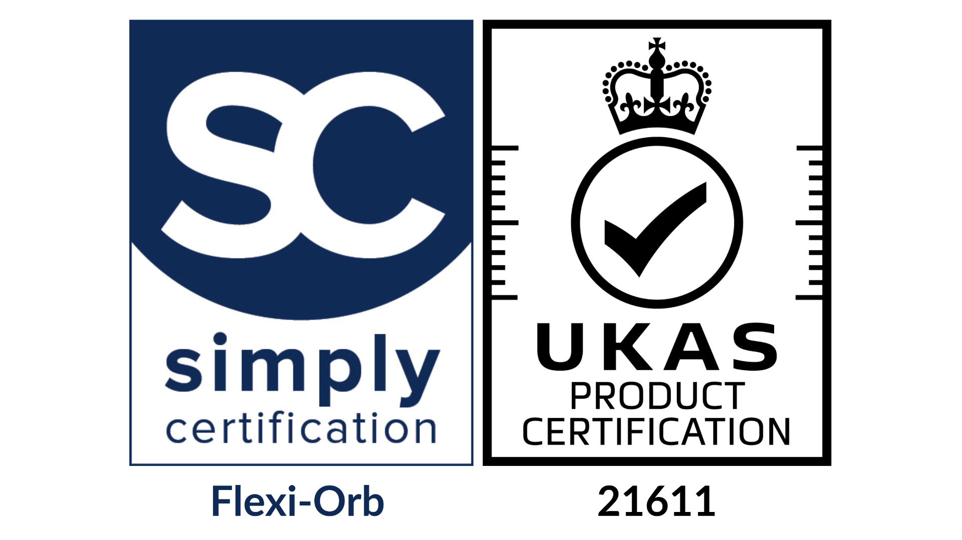 Flexi-Orb Certification