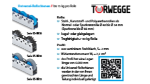 Universal-Rollschienen // bis 15 kg pro Rolle