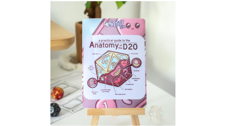 Anatomy of the D20 Sticker