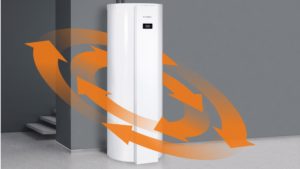 AQUA Warmtepompboiler