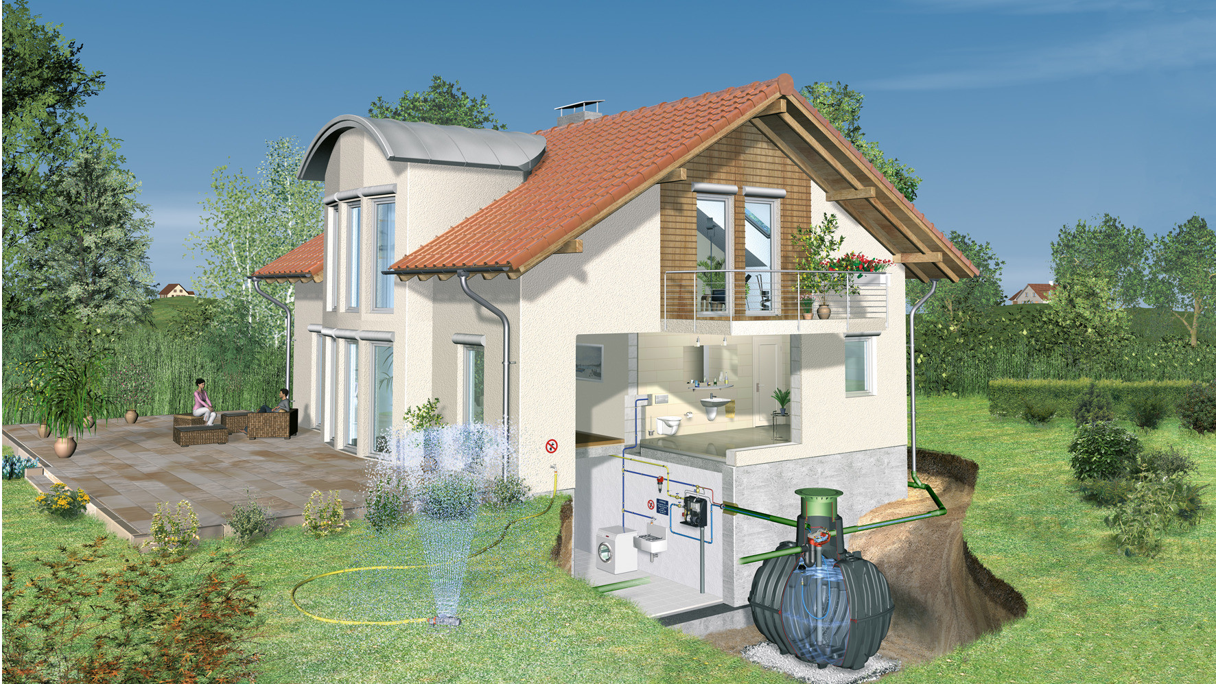Regenwatersysteem Platin & Carat Huis-Professioneel, huis- en tuinsysteem