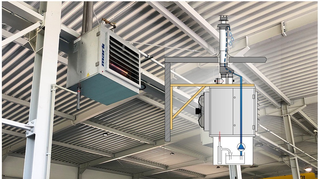 Condensaatpomp-set voor het afvoeren van condenswater via de dakdoorvoer