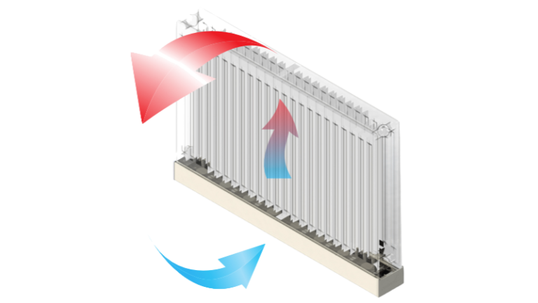Radiatorventilator ClimateBooster
