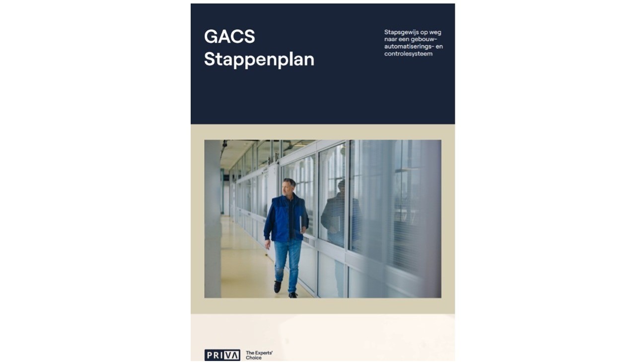 GACS stappenplan