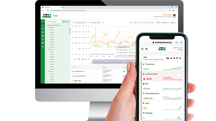 Cloud-based dataregistratiesysteem voor meten, analyseren en bewaken van (binnen)klimaatparameters