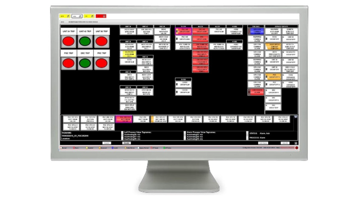 Triconex® Safetyview