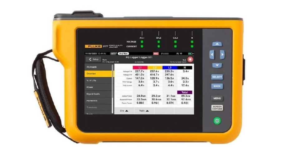 Fluke 1770-serie Power Quality Analyzers