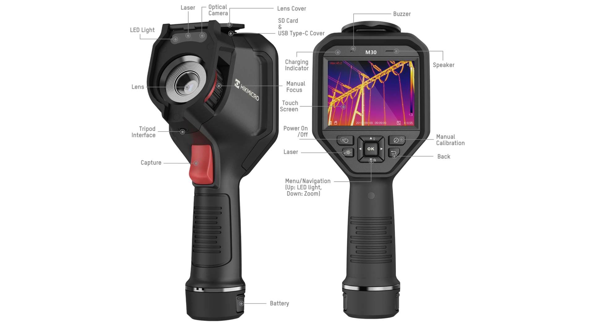 HIKMICRO M30 Bi-spectrum infrarood camera