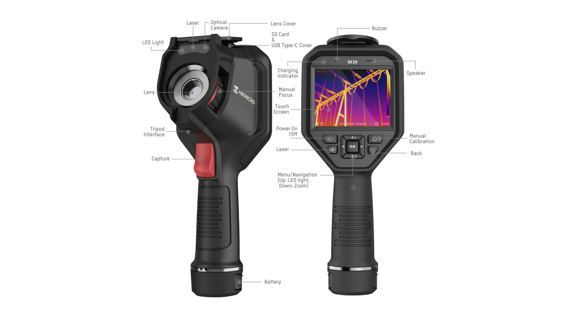 HIKMICRO M30 Bi-spectrum infrared camera