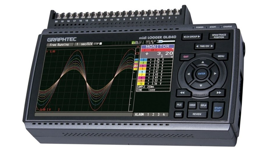 GRAPHTEC GL840 Universele Datalogger