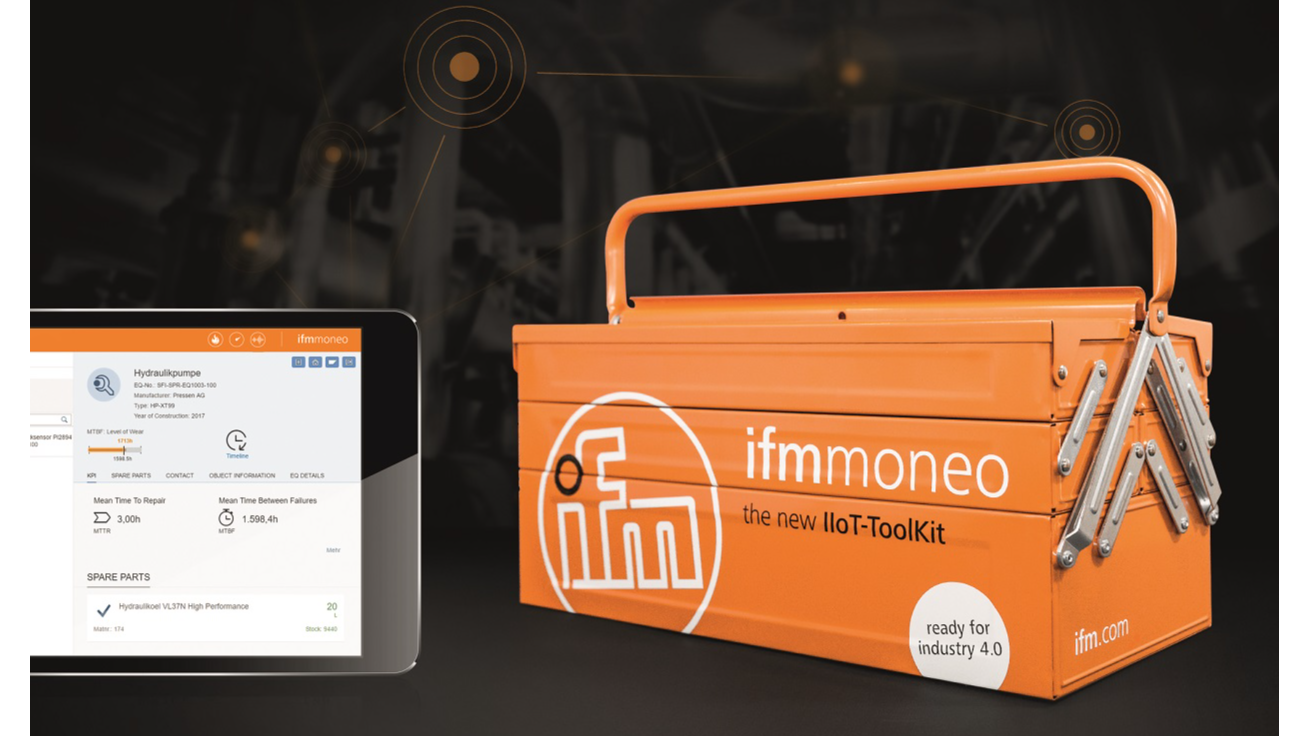 moneo: Het IIoT-platform voor industrie en productie