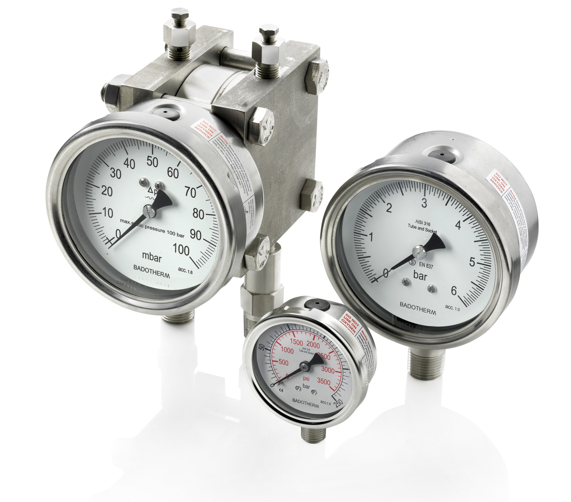 Pressure gauges