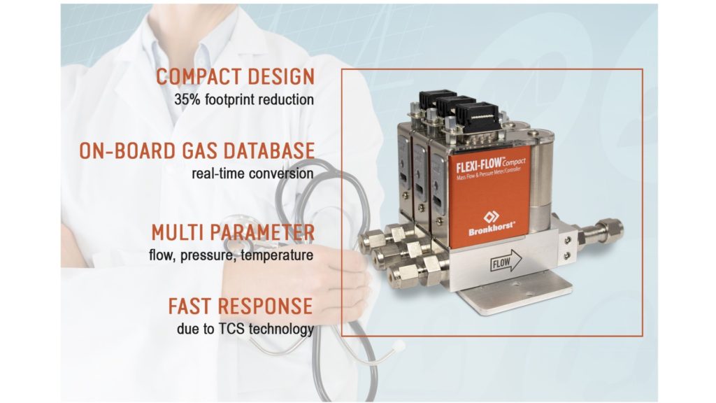 BRONKHORST FLEXI-FLOW : #Redefined