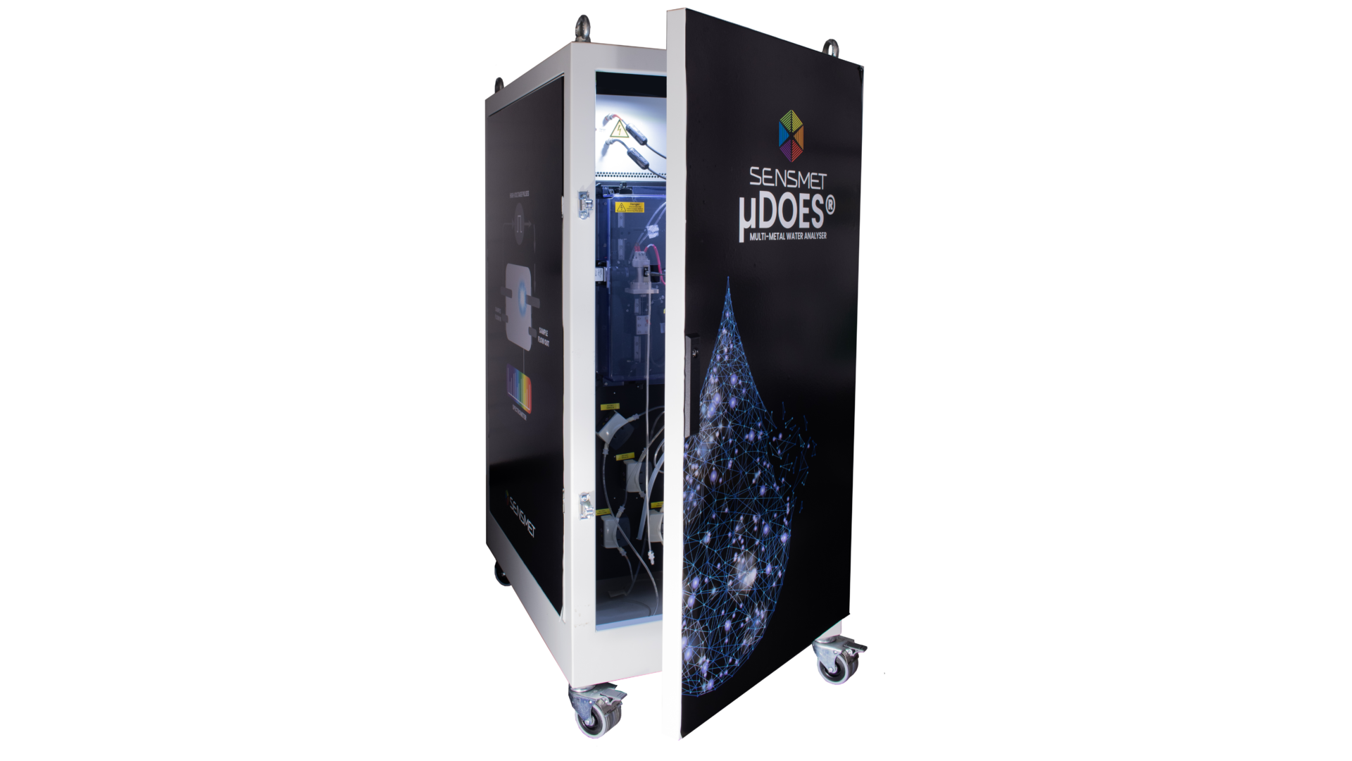 Sensmet µDOES® Multi-metal Water Analyser