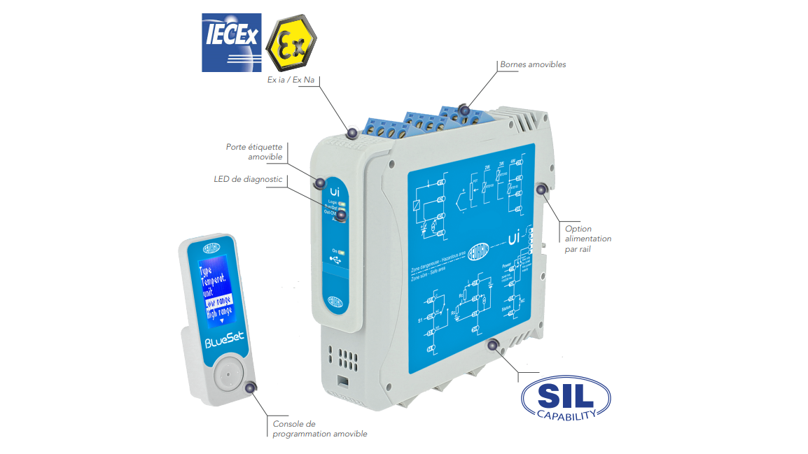 Galvanisch geïsoleerde interface