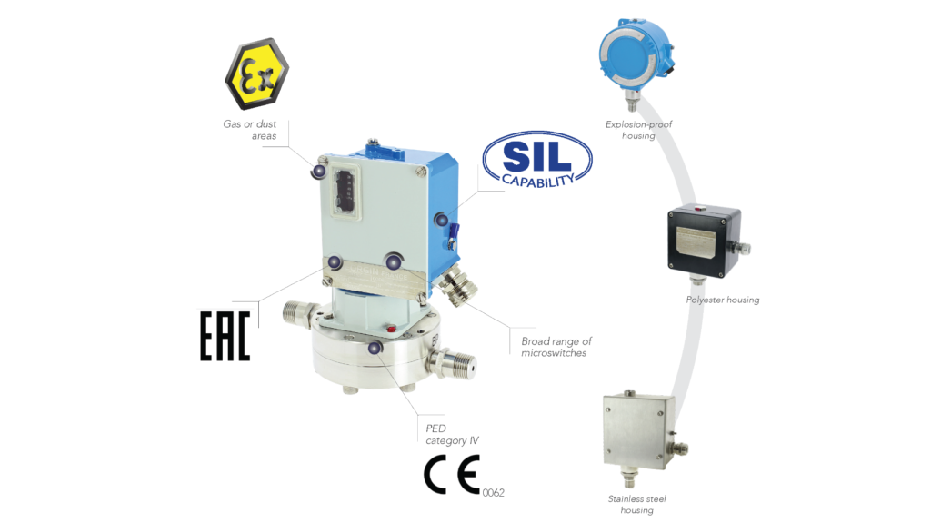 Georgin: Meer dan 30 jaar innovatie in het ontwerp van drukschakelaars op maat voor geavanceerde procesomstandigheden