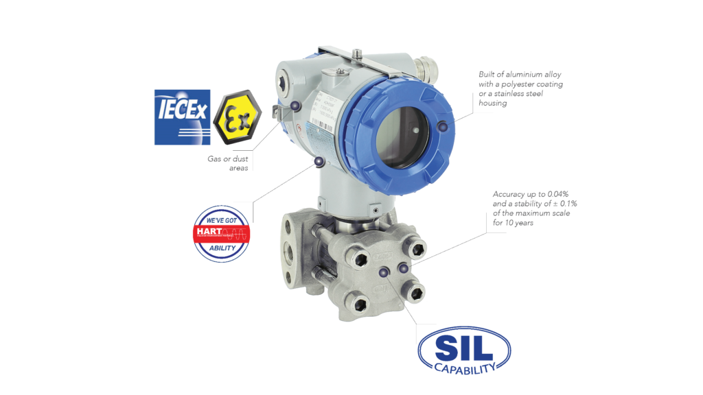 ProcessX-druksensoren