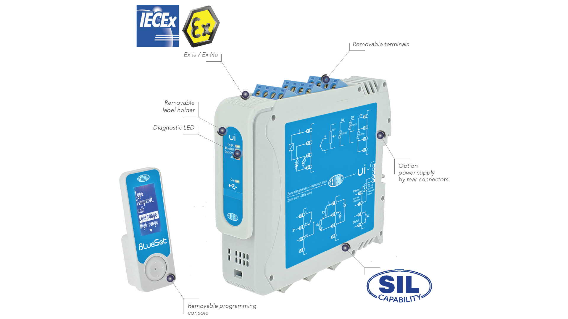 Galvanically isolated interface