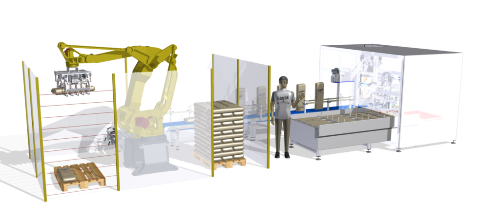 Bag filling to palletising