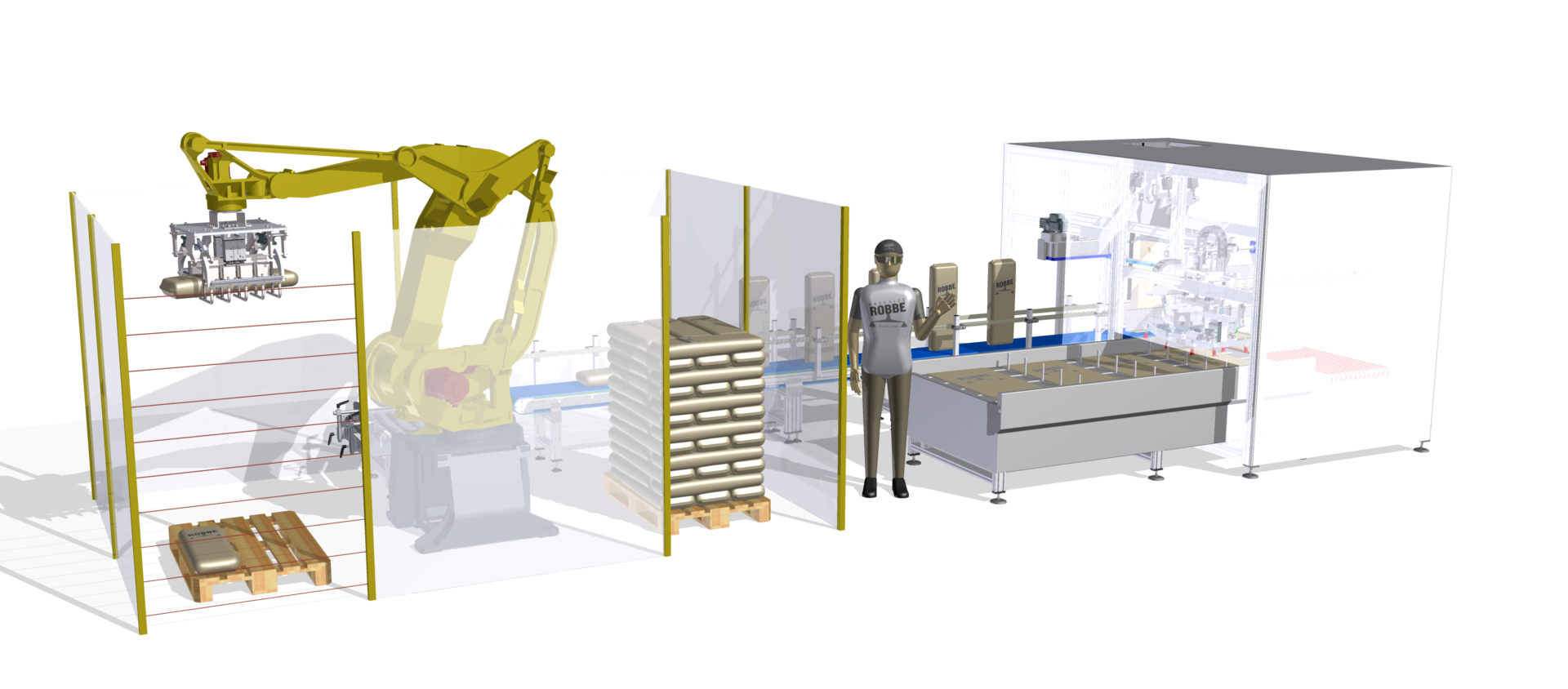 Bag filling to palletising