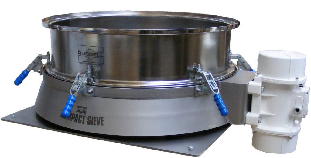Russell Compact Sieve
