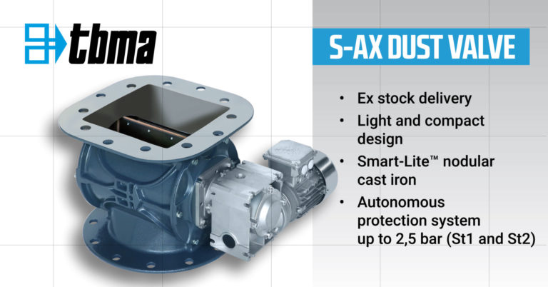 S-AX dust lock ex stock delivery