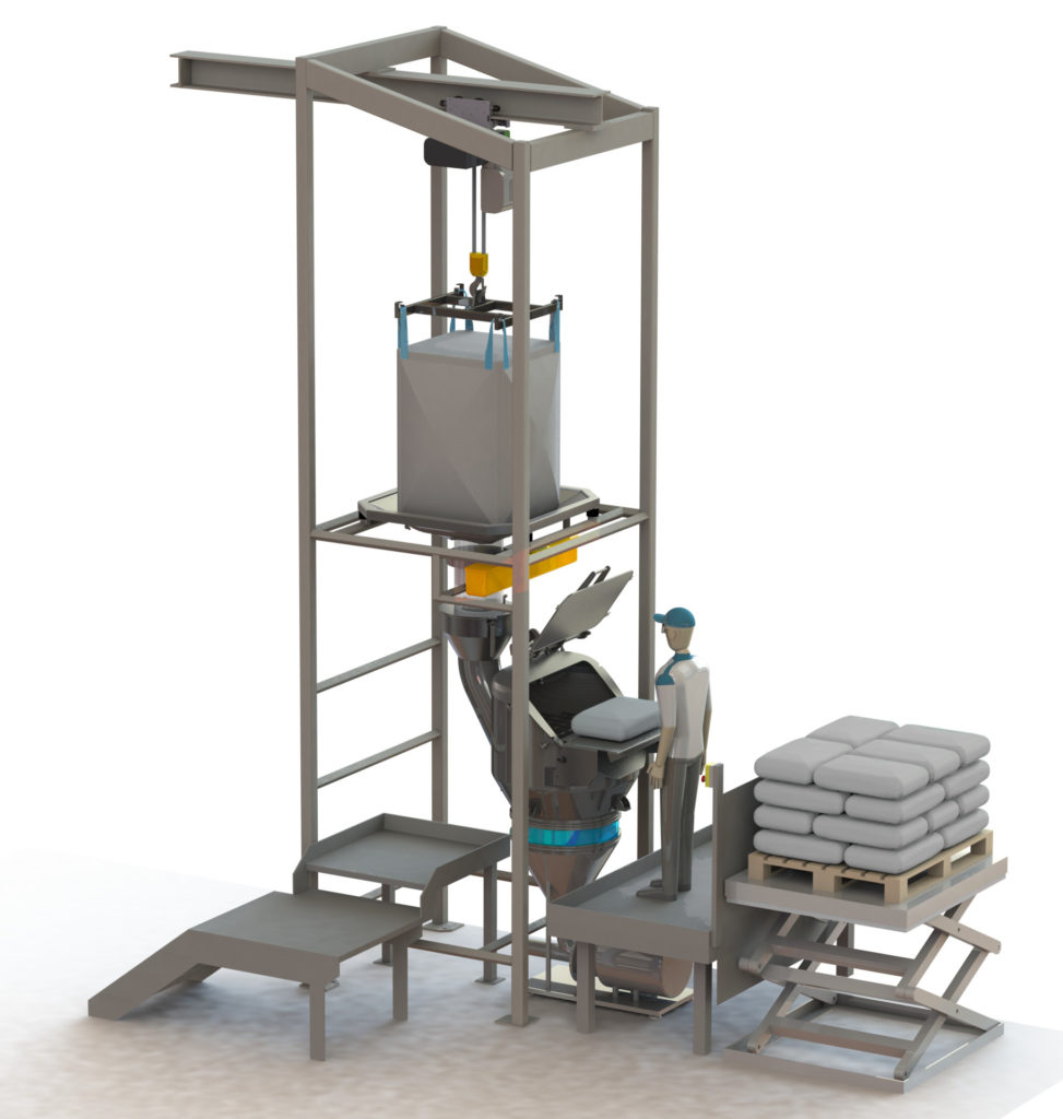 Big-bag discharging systems