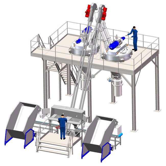 Hosokawa Micron’s ‘total solution’ approach for batch mixing systems