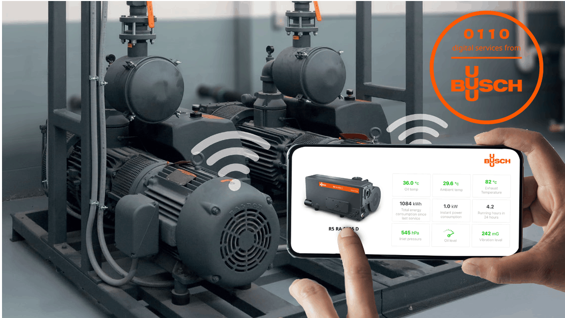 OTTO – YOUR NEW DIGITAL ASSISTANT