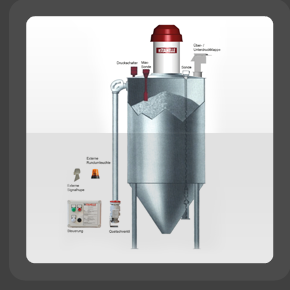 OVERFILL PROTECTION