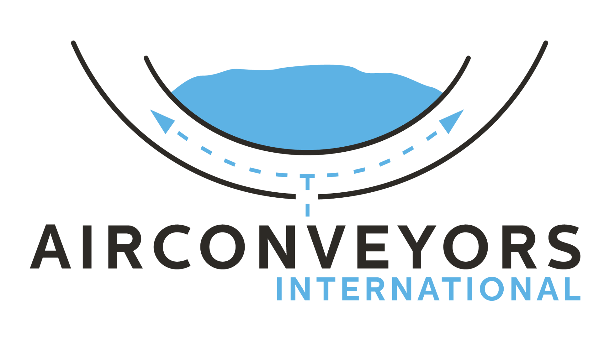 Airconveyors International B.V.
