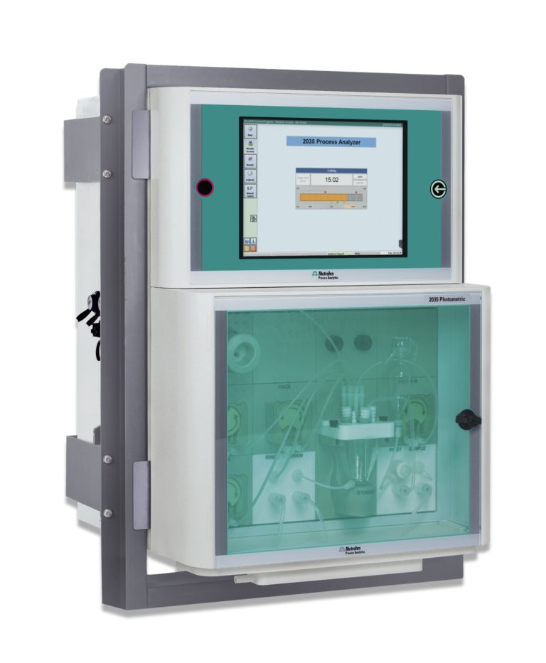 2035 Process Analyzers