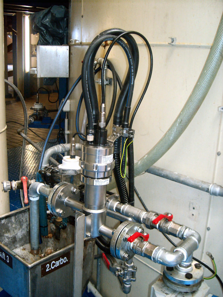Retractable procesaansluitingen