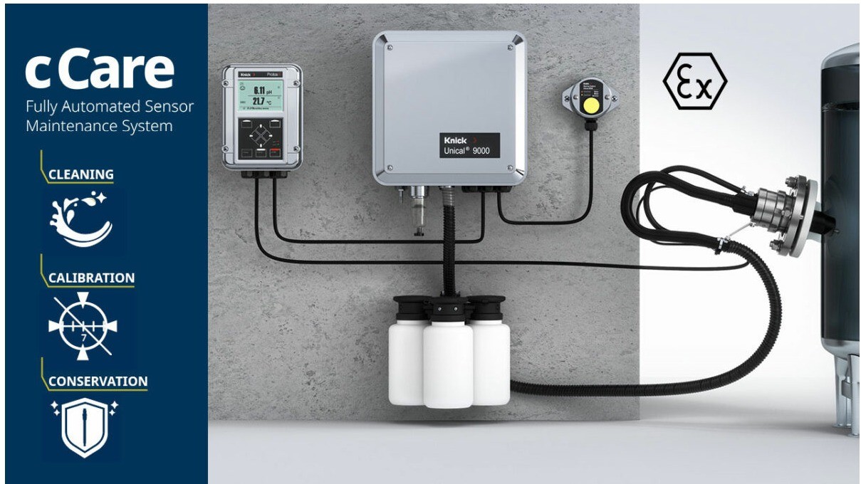 Meet our innovation: Knick cCare.