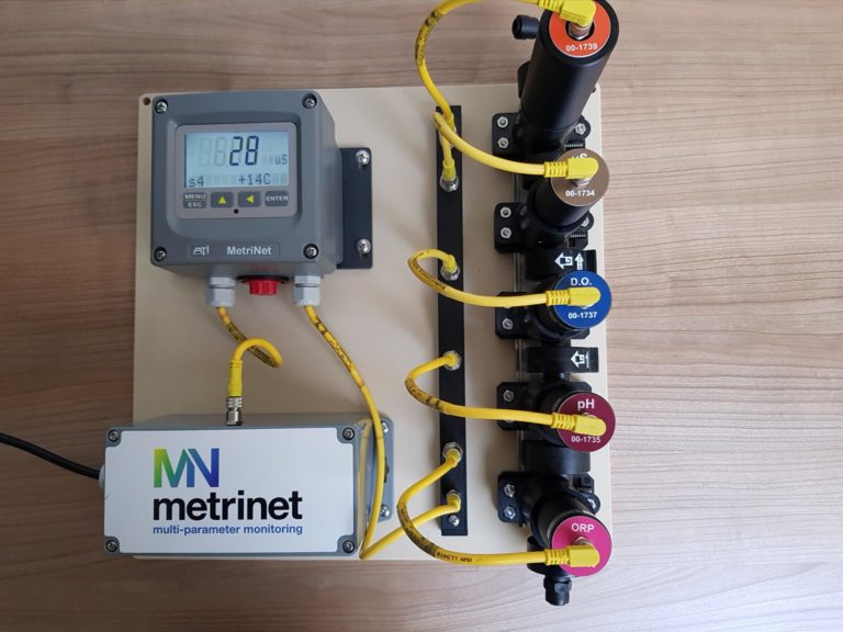 Metrinet; multi parameter monitor