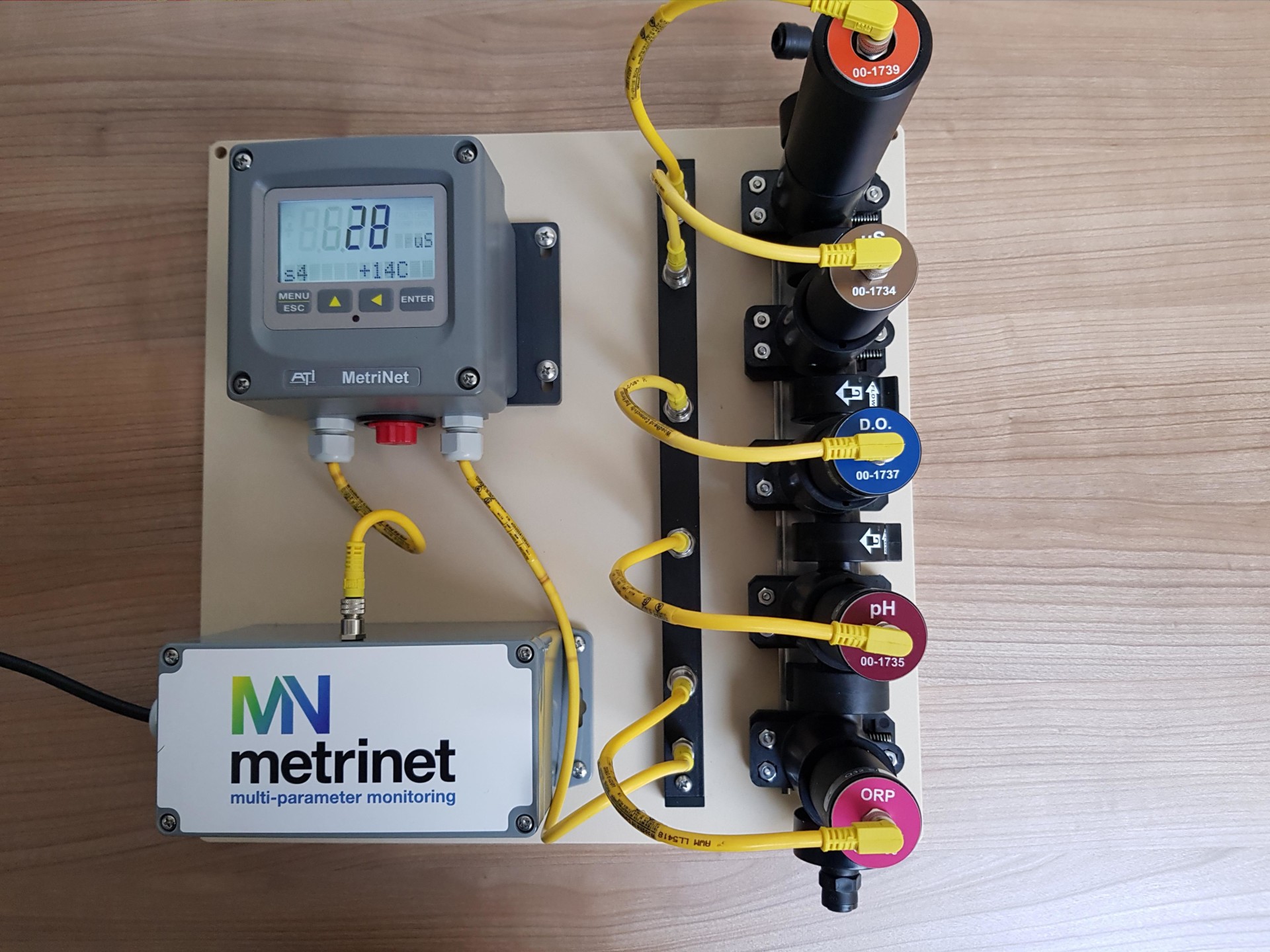 Metrinet; multi parameter monitor