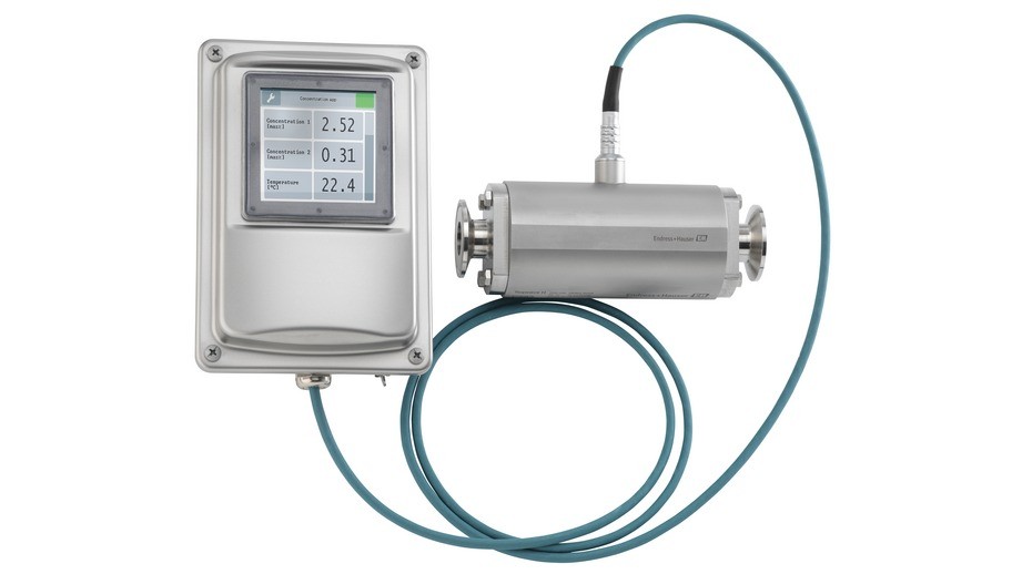 Teqwave inline concentration meter