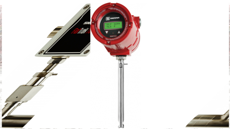 Industrial Flowmeters