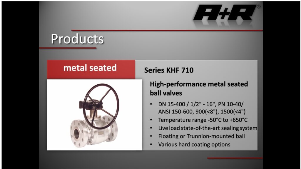 KHF710 – Metal seated ball valves