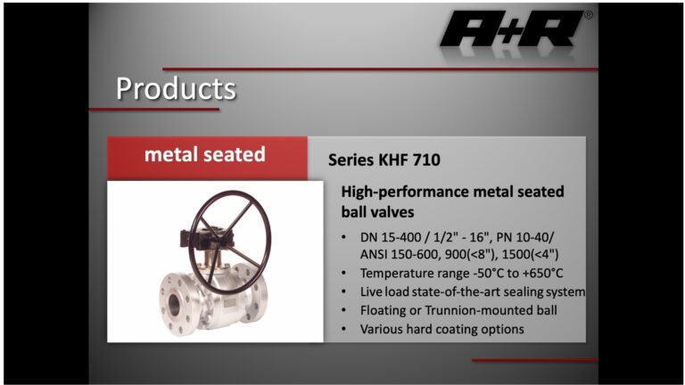 KHF710 – Metal seated ball valves