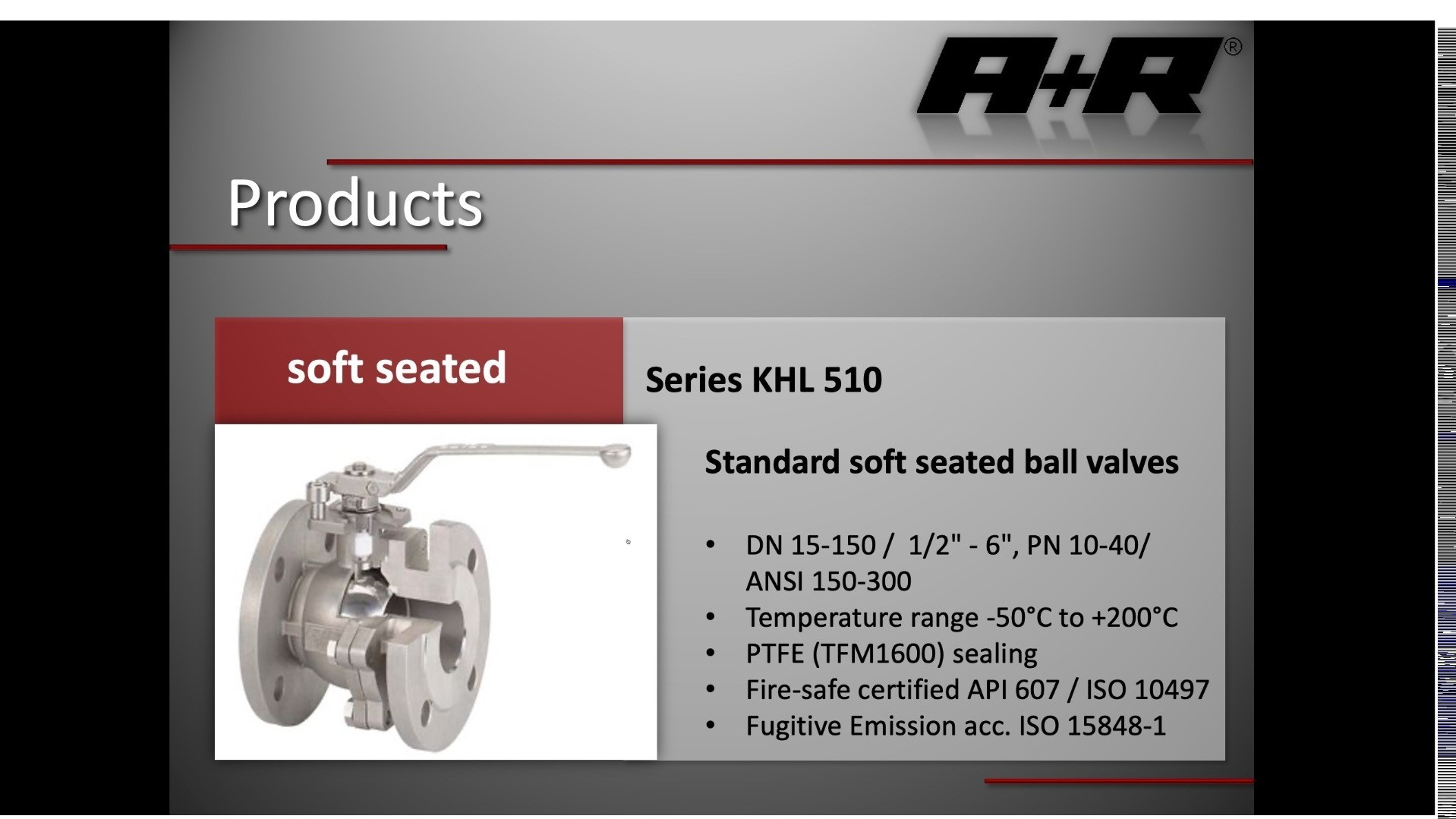 KHL510 – Soft seat ball Valves