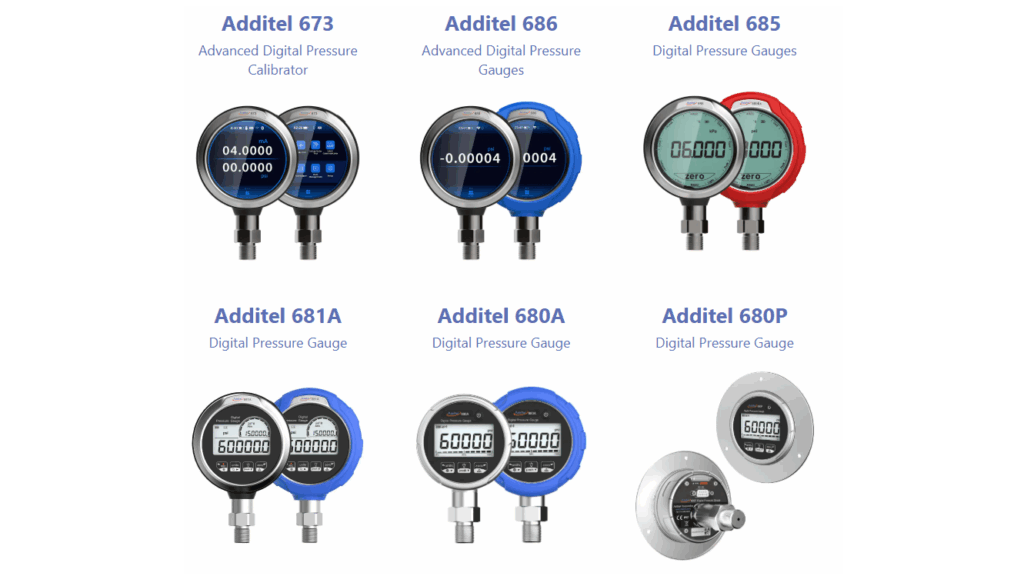 Additel Gauges