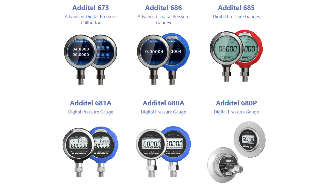 Additel Gauges