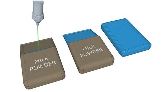 Au t o m a t i c  o u t e r  kra f t  r e m o v i n g  w i t h  l a s e r c u t t i n g