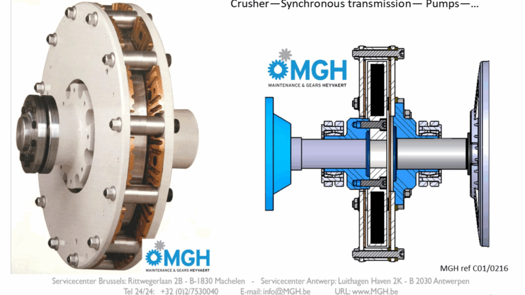 MGH Magnetic Coupling : The problem solver