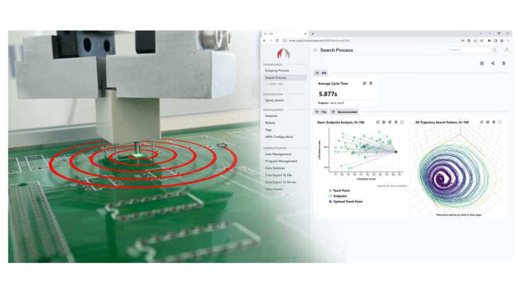 ArtiMinds Learning & Analytics for Robots (LAR)