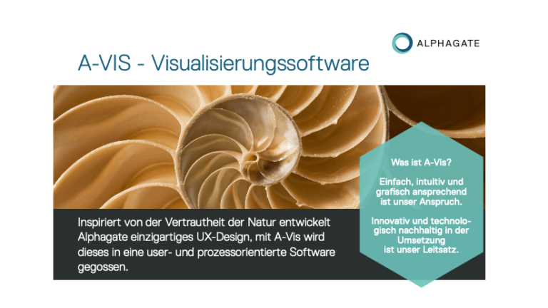 A-Sphere-HMI Software Platform f&uuml;r den Maschinenbau