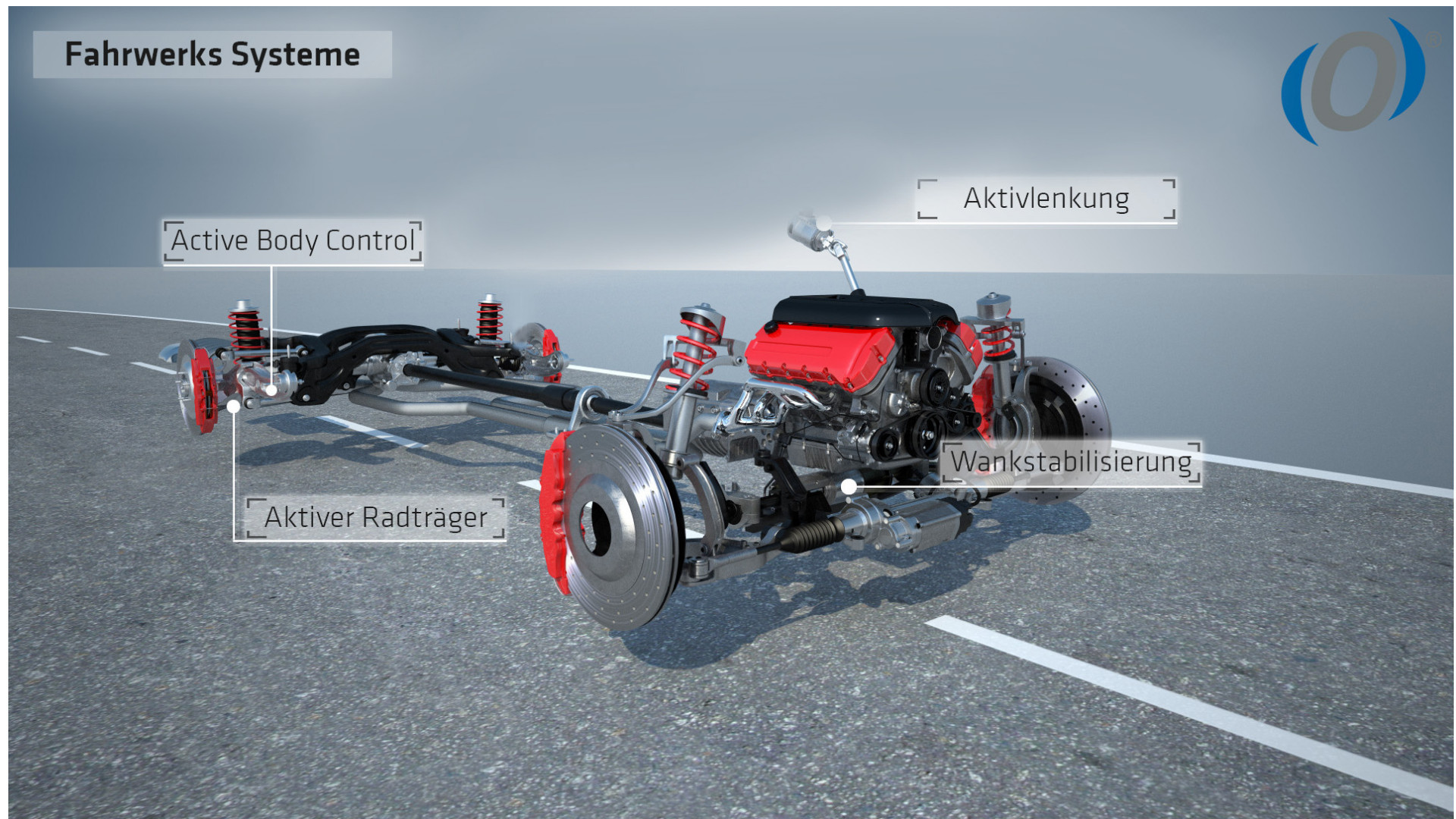 automotive systems