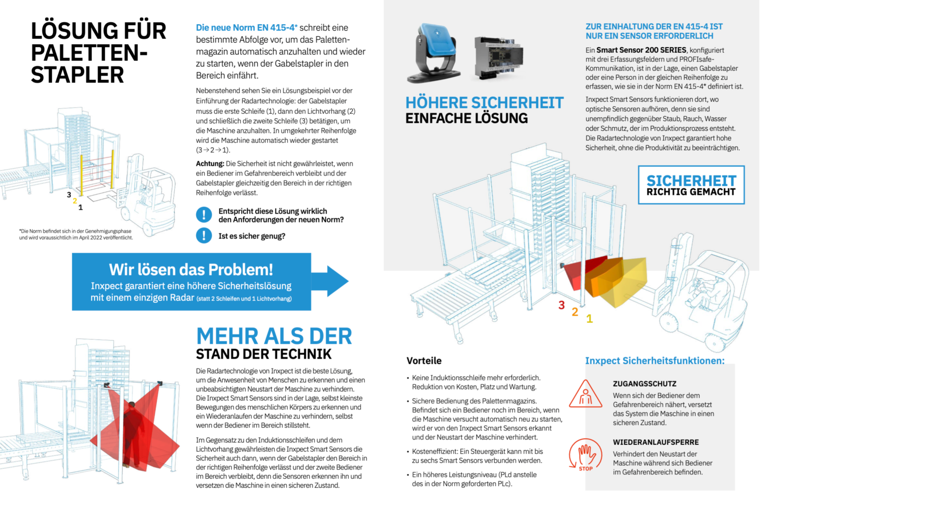 Anwendungsbeispiel Palettenmagazin