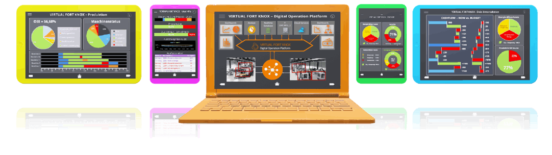 VFK Virtual Fort Knox AG